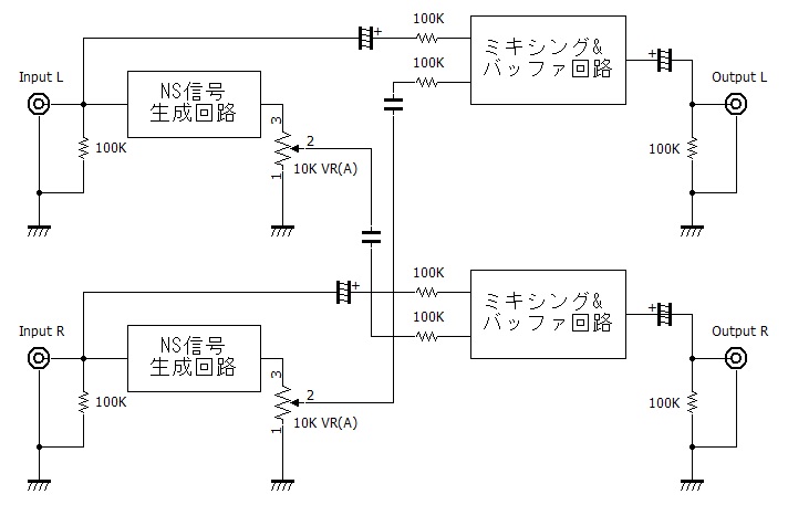 NS Enhancer のブロック図